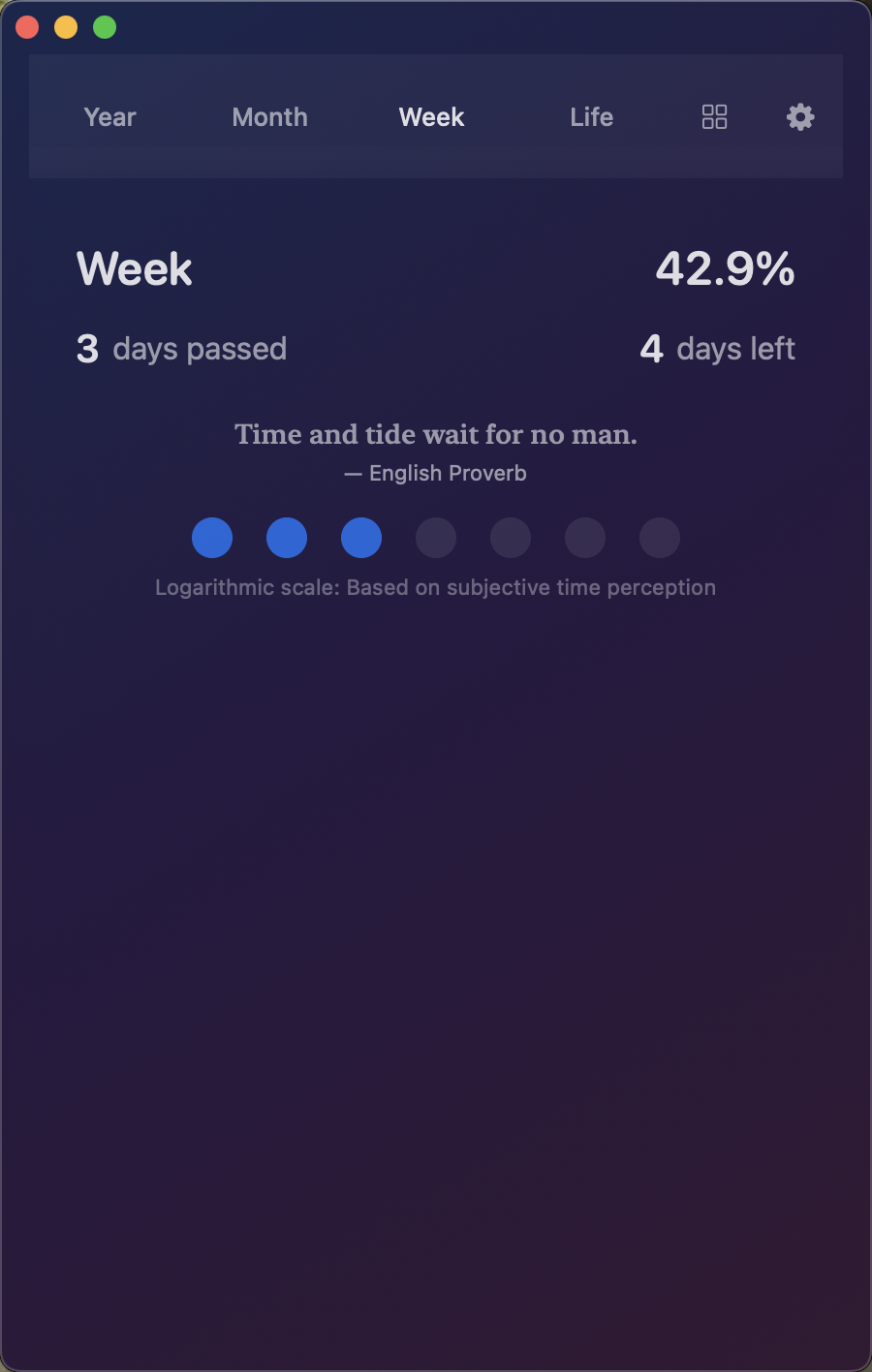 Time, Left week progress view