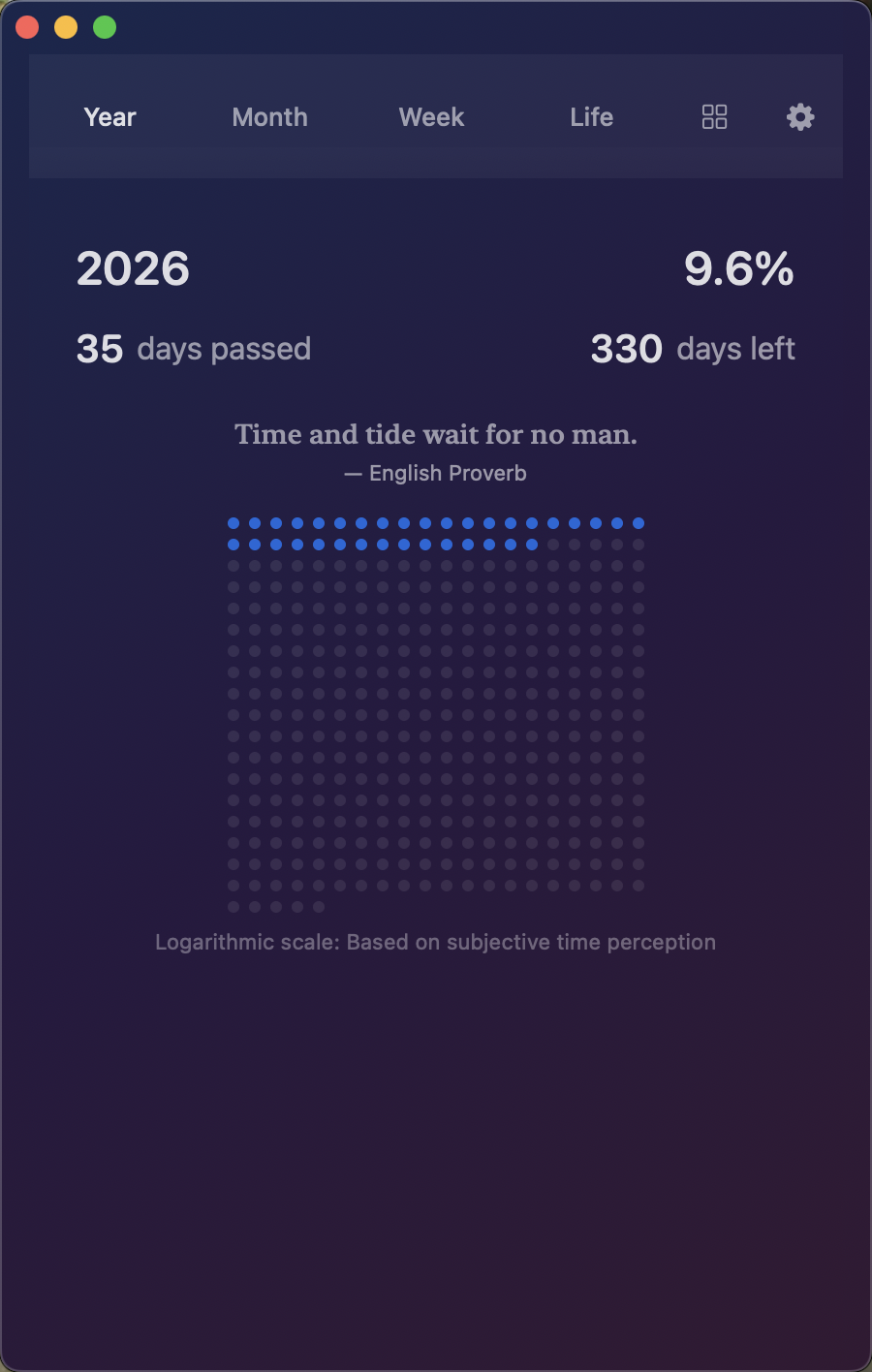 Time, Left year progress view